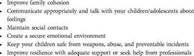 Repercussions of the COVID-19 pandemic on child and adolescent mental health: A matter of concern—A joint statement from EAP and ECPCP